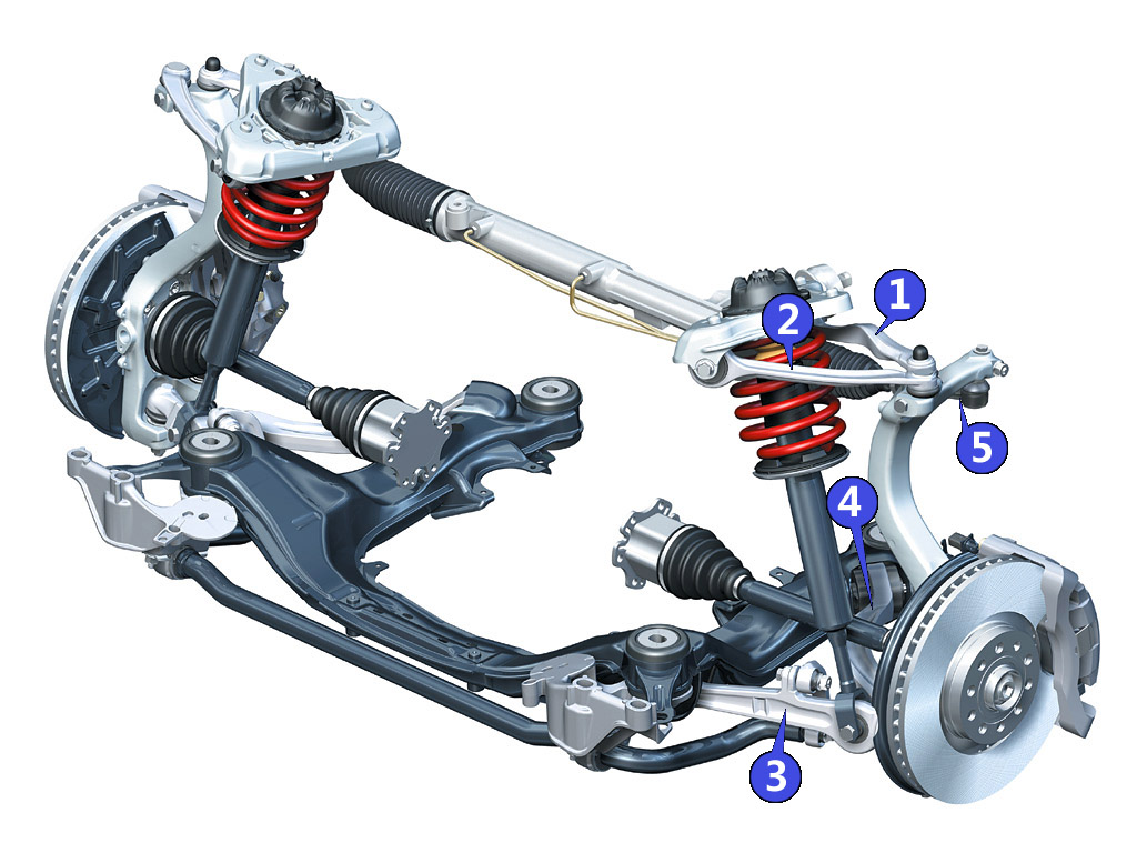 奥迪的多连杆前悬挂
